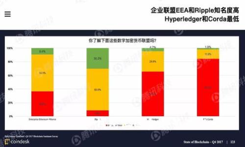 TokenIM 2.0 钱包上的金额管理与指南