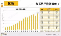 Tokenim投资的风险：如何防范潜在骗局