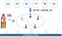 请注意：充现金到加密钱包的方法一般涉及加密