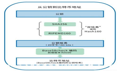 如何在火币钱包中管理1000以太坊：全面指南