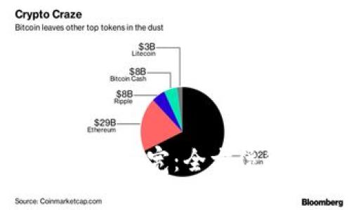 如何获得TokenIM带宽：全方位解析与实用指南