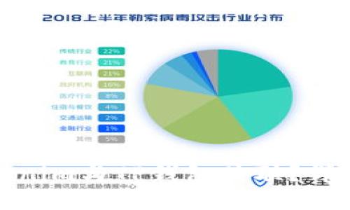 : 如何将Tokenim与TP钱包关联？详细步骤与指南