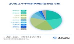 如何下载并使用Tokenim 2.