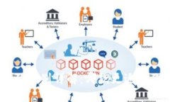 TP钱包和Tokenim的区别详解