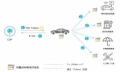  以太坊PHP钱包的完整指南