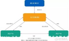 Tokenim 2.0 钱包在华为手机