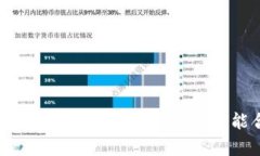 比特币钱包的进化史：从