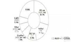 Tokenim 2.0 钱包账户退出指
