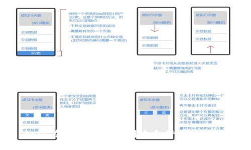 如何在Tokenim中创建和管理子钱包