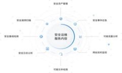 Tokenim 2.0 分红机制详解：