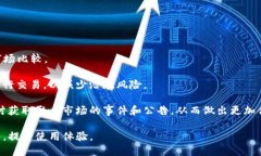   如何在Tokenim中解决无法新建钱包的问题 /  gua