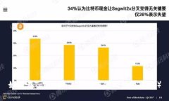 如何在Tokenim上安全存储比特币（BTC）
