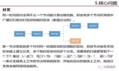 Tokenim人脸认证失败的原因及解决方案