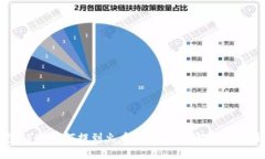 : TP钱包USDT如何提到火币交易所？详解步骤与注意