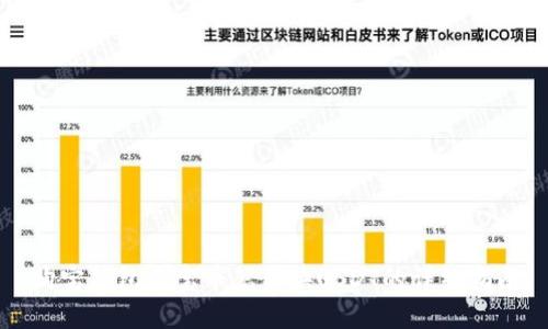 购宝钱包购宝币怎么换USDT的详细指南