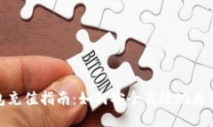 : 瑞波币钱包充值指南：如何安全高效地为您的钱