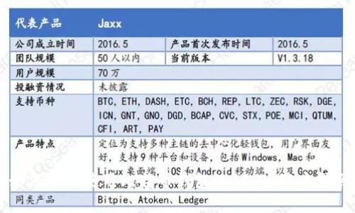 如何安全使用比特币钱包0.16.2：用户指南