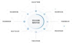 揭秘IM新型骗局：如何识别与防范