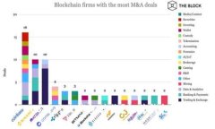 USDT-OES用什么钱包接收？推荐钱包及使用指南