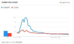比特币开钱包教程：快速上手与安全指南
