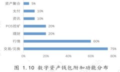 吴磊Leo的小钱包：时尚与功能并存的潮流配件