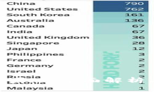 Tokenim苹果版：全面解析与使用指南