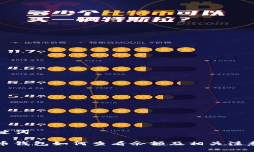 与关键词

比特币钱包如何查看余额及相关注意事项