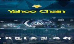 什么是比特币钱包？类型