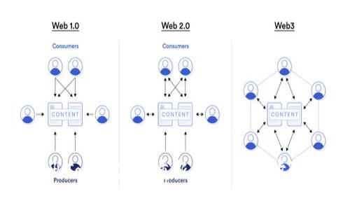 如何退出TokenIM并重新登录：详细步骤和技巧