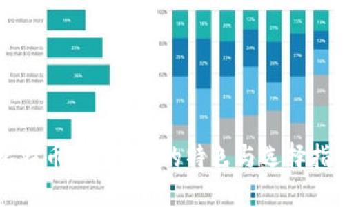 比特币钱包APP的特色与选择指南