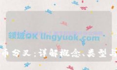 比特币分叉：详解概念、